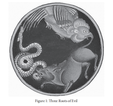 Ethical Ideas of Buddhism